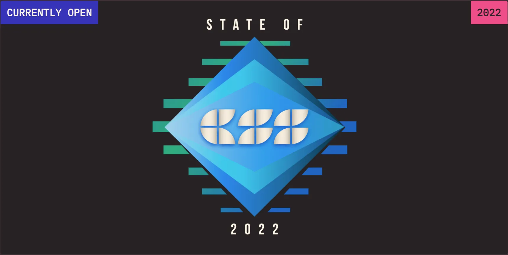 CSS in 2022